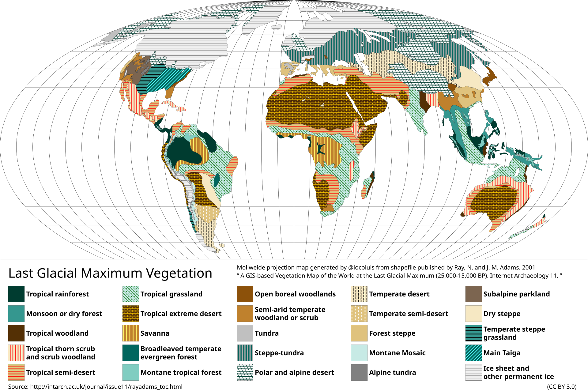 Mollweide reconstruction of Ice Age vegetation: ice sheets, tundra, reduced tropical forest, patterned legend